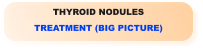 THYROID NODULES TREATMENT (BIG PICTURE)